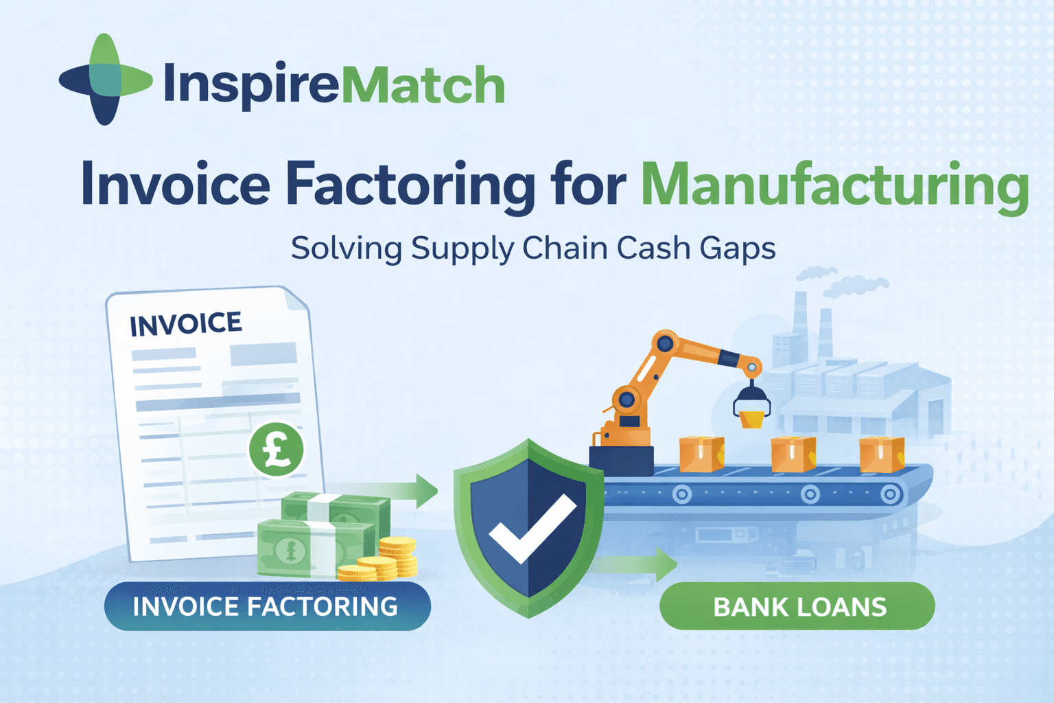 Invoice Factoring for Manufacturing: Solving Supply Chain Cash Gaps